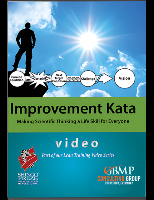 Improvement Kata: Teaching Anna to Drive