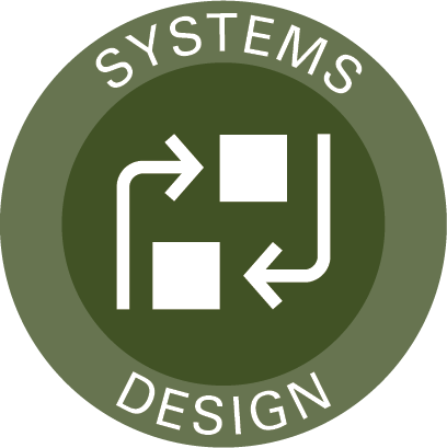 Shingo Institute Workshop: SYSTEMS DESIGN