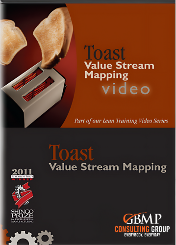 Toast Value Stream Mapping