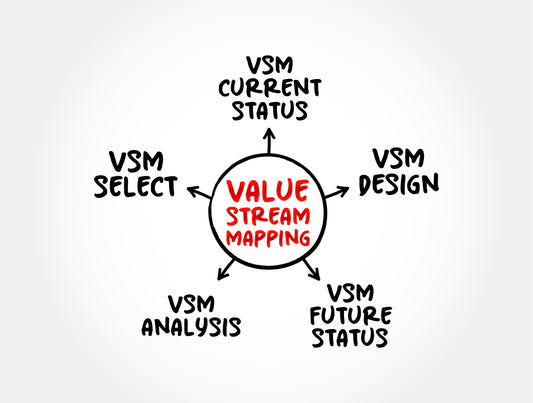 Value Stream Mapping