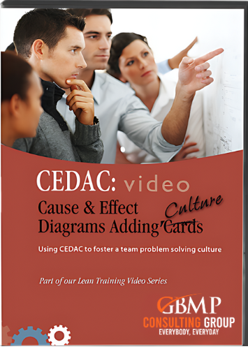 CEDAC: Cause & Effect Diagrams Adding Culture to Foster Team Problem Solving