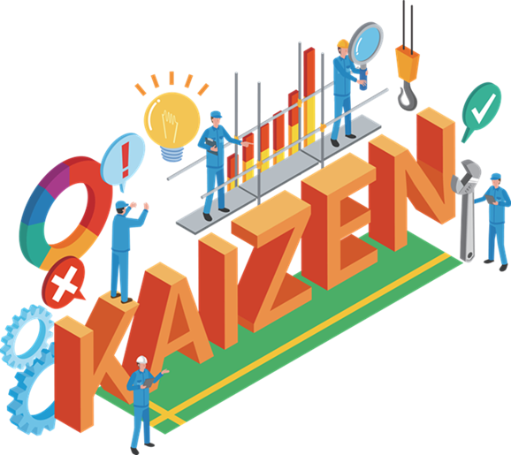 Kaizen Event Planning & Daily Management