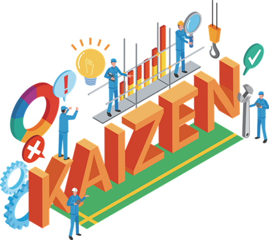 Kaizen Event Planning & Daily Management