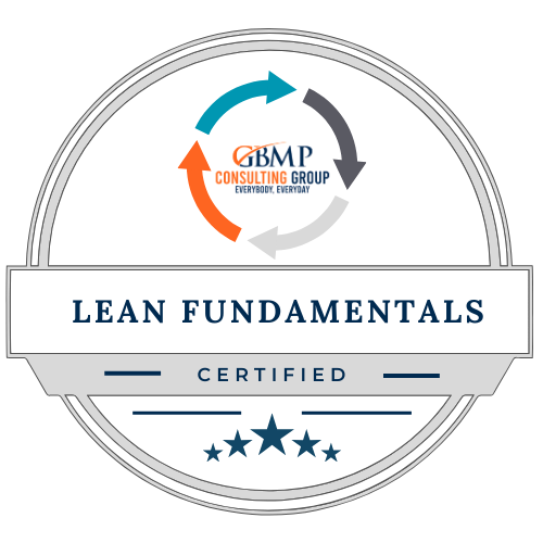 Lean Learning Path 1: Lean Fundamentals